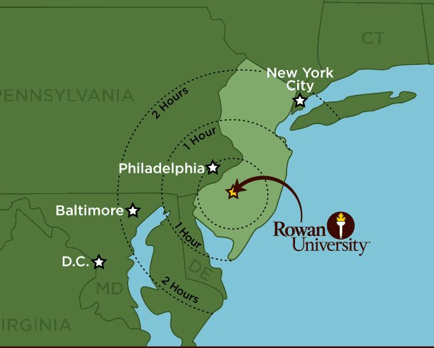 Map of New Jersey showing Rowan University's location in proximity to New York City, Philadelphia, Washington DC, and Baltimore. 